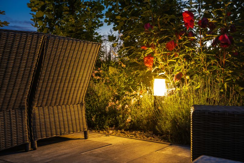 Ambient Patio Lighting