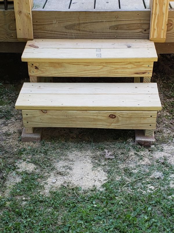 Tools Used in Installation